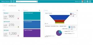 Entution-Dashboard-300x147